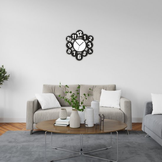Ρολόι τοίχου - Κύκλοι