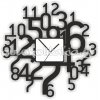 Ρολόι τοίχου - Abstract αριθμοί
