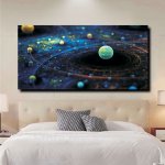 Πίνακας - Πλανήτες