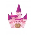 PVC Forex Σχέδιο - Κάστρο