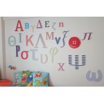 PVC Forex Σχέδιο - Aλφαβήτα