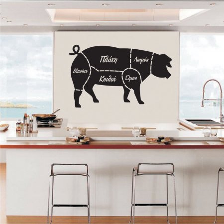 Αυτοκόλλητο Τοίχου - Χοιρινό Διάγραμμα
